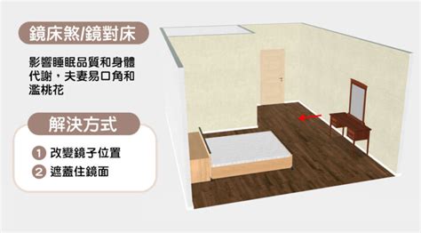 臥室床擺放位置|15個全新臥室床位、家具擺設風水禁忌與破解，附科學解釋與圖文。